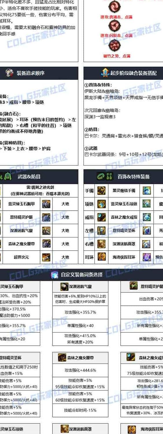 剑魂online首饰怎么合成