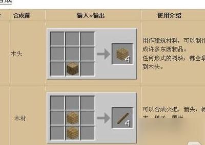 我的世界无尽之镐怎么做