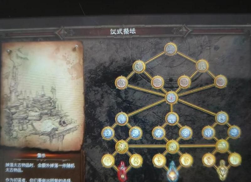 巫师三次级符文有什么用