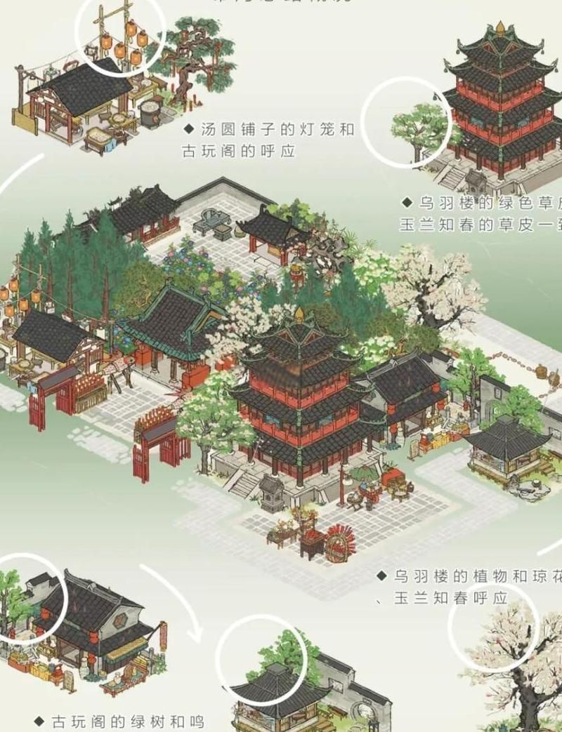 江南百景图一共有几个城市